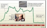 RIESGO PAÍS: VUELVE EL FANTASMA DEL 20001 