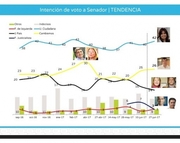 CRISTINA KIRCHNER ARRASA EN LA PROVINCIA Y APLASTA A CAMBIEMOS